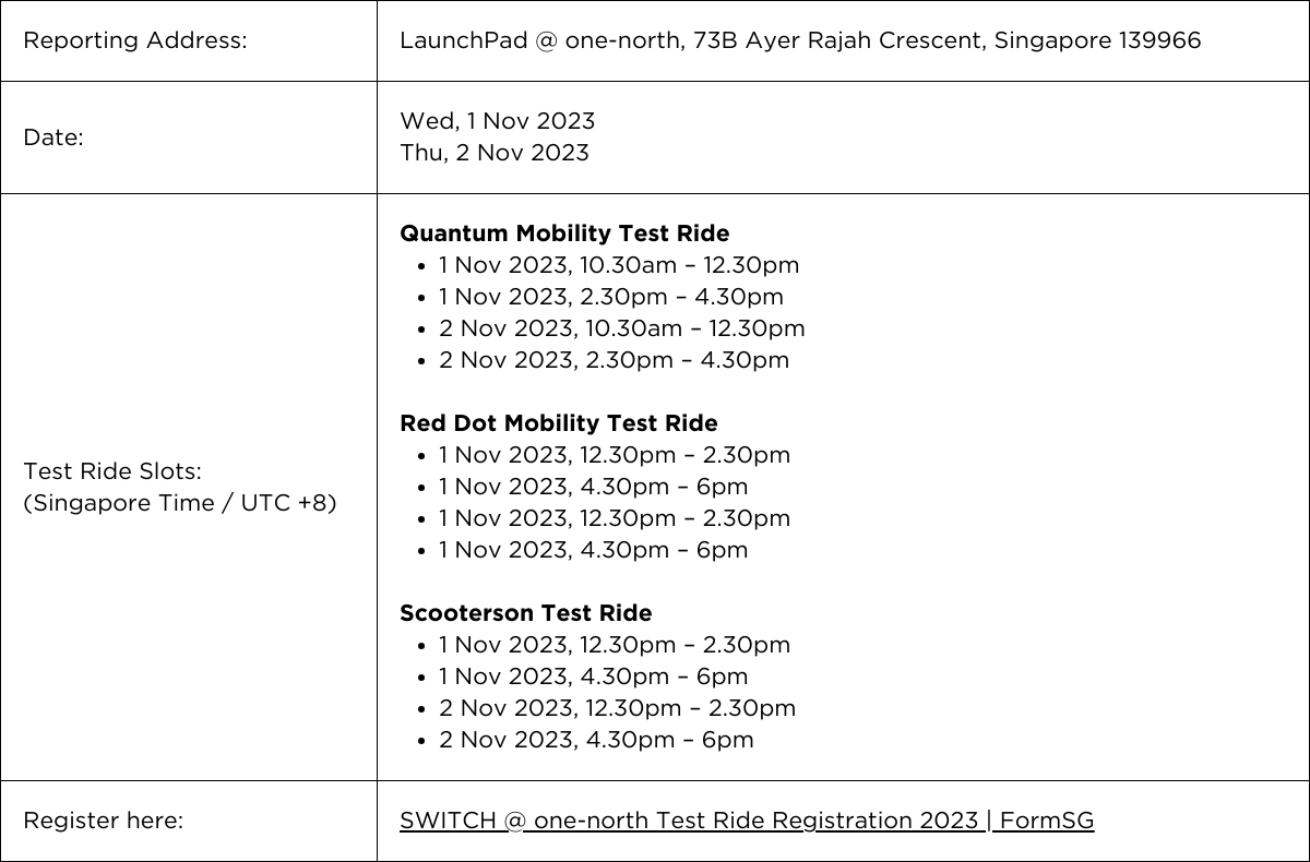 Experiential Showcases